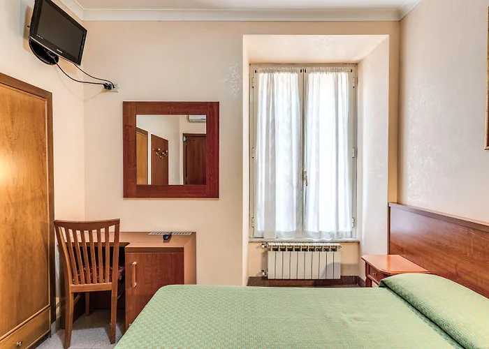Otel Milo Roma
